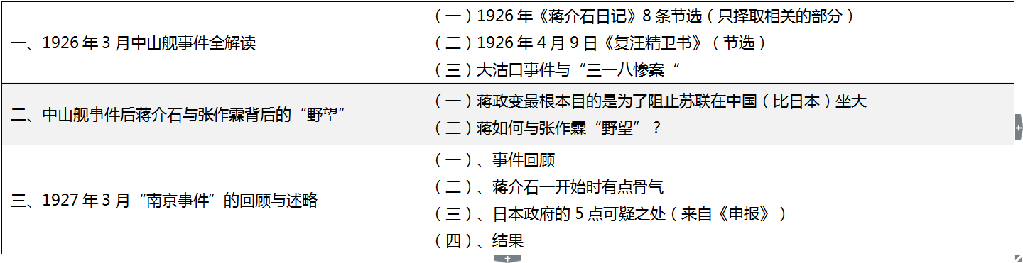 独家连载05 | 1912-1929蒋介石出卖东北的前罪(3):从“改订新约”与“革命外交”看蒋亲日路线之破产