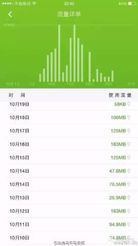  黑完高铁，下一个轮到通信了？