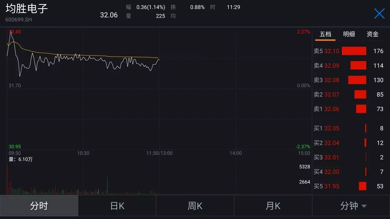 日本高田气囊申请破产 中国均胜电子拟以100亿