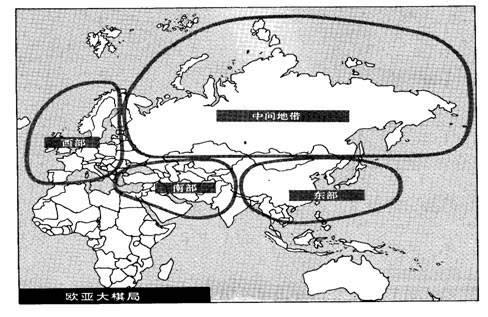 地缘政治研究不能让国家四处拼命
