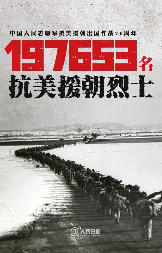 197653！这个数字，我们永远铭记