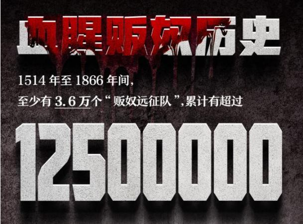 罄竹难书！美国人口贩运罪行史话
