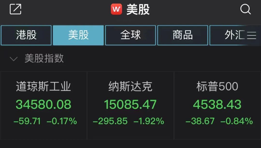 美国再下狠手打压中企！中概股集体暴跌