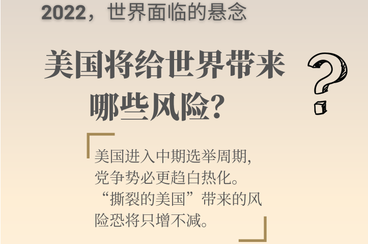 2022，世界面临的六大悬念