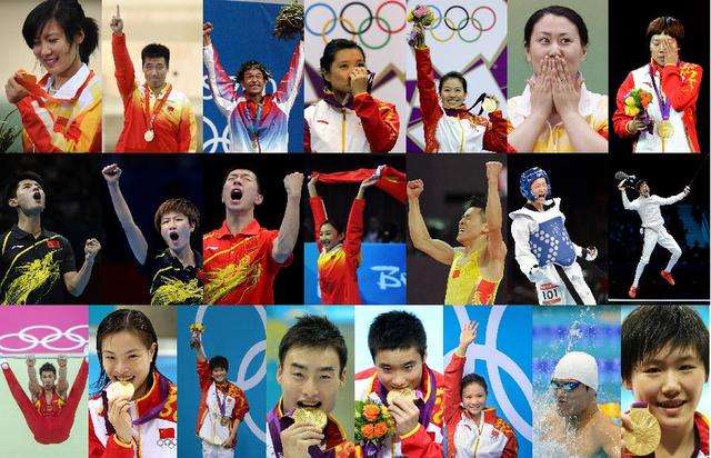 从奥运冠军看中国青年