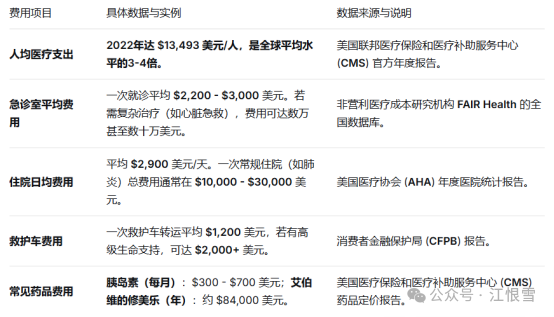 我如果生活在美国，应该早已经被美国社会给斩杀了